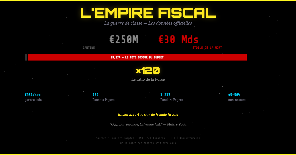 empire-fiscal